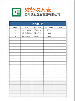 信阳代理记账